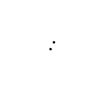 Graph versioning